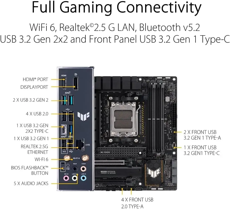 ASUS TUF GAMING B650M PLUS WIF – X870E Atx Motherboard Bewertung und Preis
